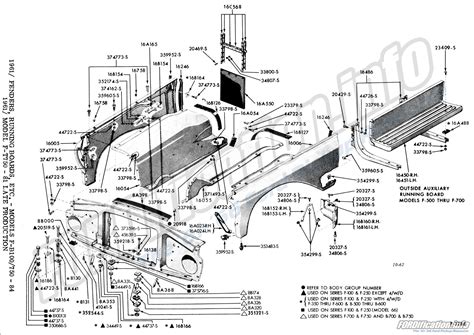 1964 catalina front exploded view of sheet metal|1960.